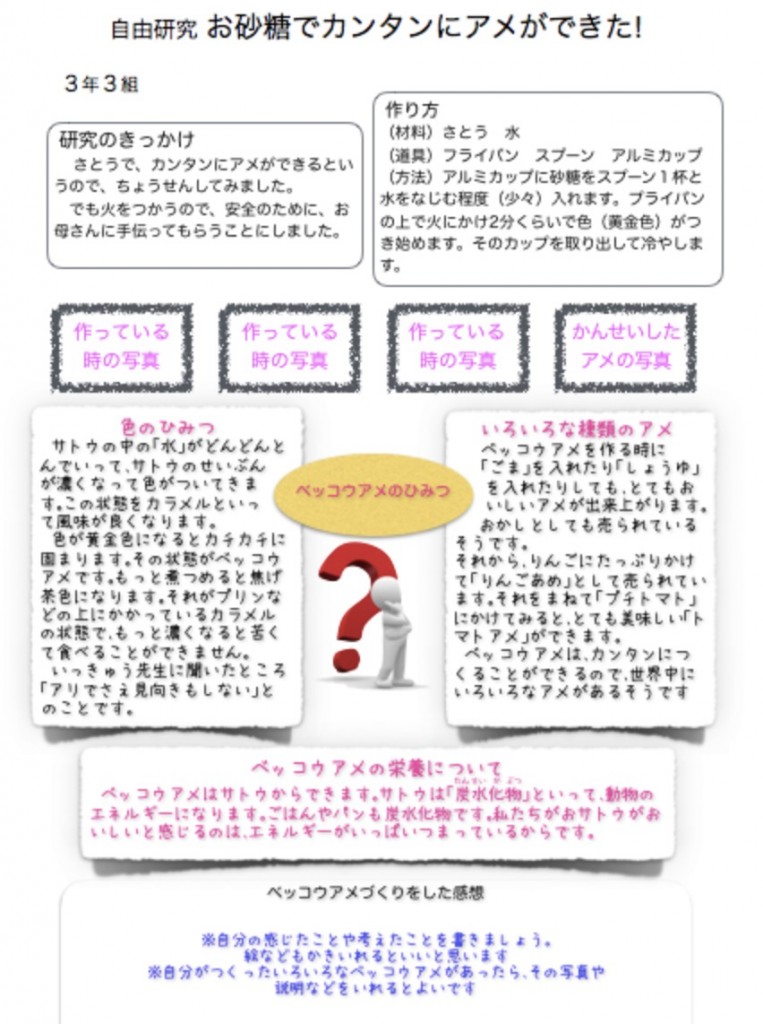 自由研究のまとめ方＝自由研究こそ本物の研究！ ｜ たのしい教育研究所（沖縄）公式サイト