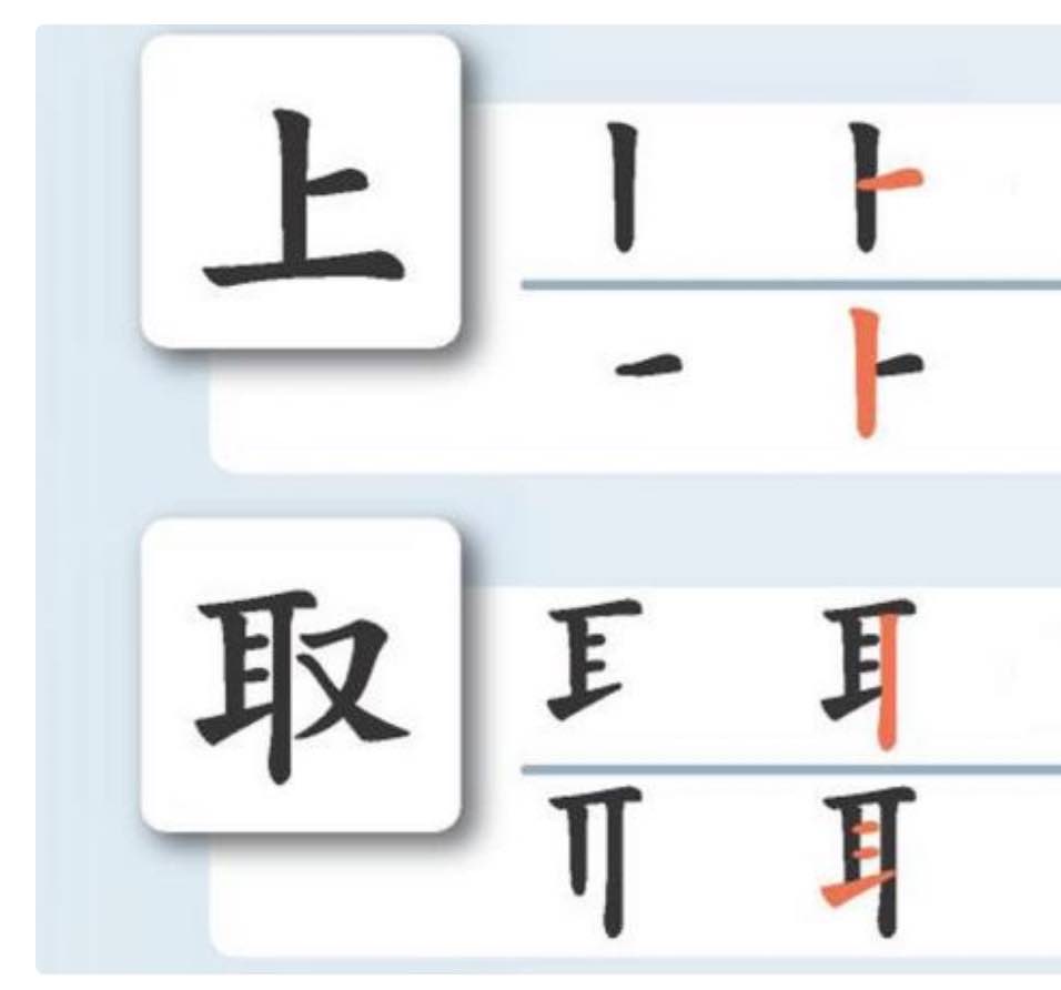 なぜそこまで 漢字の書き順 にこだわるのか 子どもを漢字嫌いにする前に知っておきたい知識 たのしい教育研究所 沖縄 公式サイト