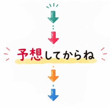 予想してからね@面白い自由研究,楽しい自由研究,楽しい環境教育,楽しい学力,楽しい教材,楽しい福祉,こども食堂,楽しい学力向上,沖縄の学力,沖縄 学力,楽しい福祉&教育,楽しい教材,楽しい学習,楽しい食育育,楽しい授業,たのしい授業,楽しい学力,,楽しいAI教育,楽しい特別支援教育,アドラー心理学,PEALカウンセリング,板倉聖宣,仮説実験授業,こどもの居場所