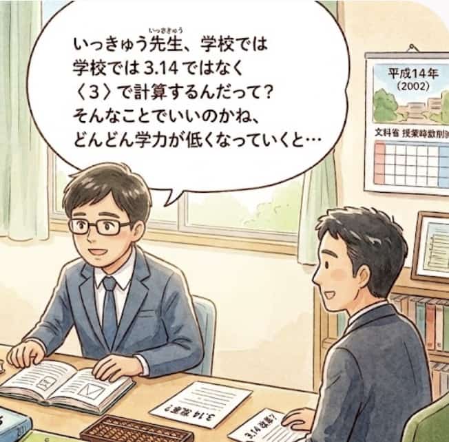宇宙教育で飛び回っていた頃、大学の先生や技術者の方たちから「いっきゅう先生、学校では3.14ではなく〈3〉で計算するんだって? そんなことでいいのかね、どんどん学力が低くなっていくと思うんだけど」というような質問を受けたことがあります。ちょうど、文科省が授業時数の削減にともなって内容の改革にも手を入れた頃でした。 自分の子どもが学校でそうならってきて驚いたという人もいました。 曰く「日本の子どもたちの学力がどんどん低下していく」